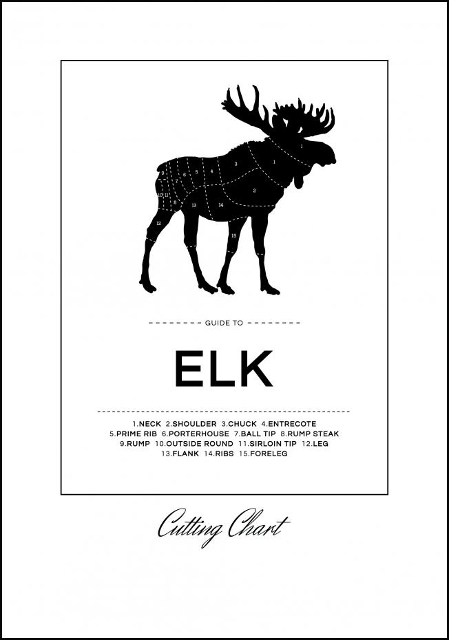 Elk Cut Chart Poster