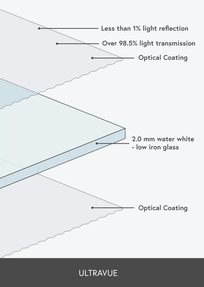 Verre antireflet 60x60 cm (UltraVue UV70)