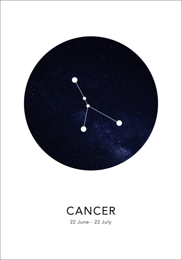 Cancer Poster