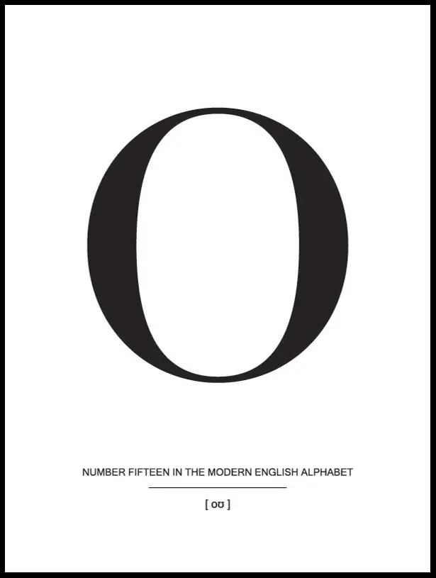 Letter O Poster