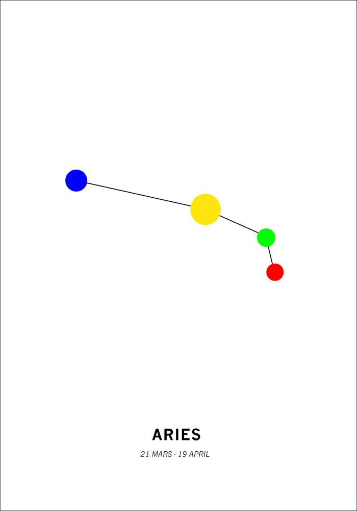 Aries Poster
